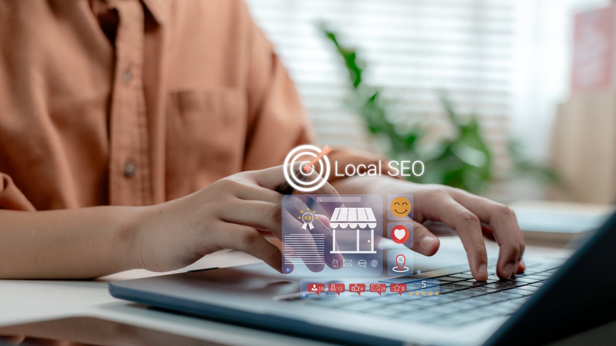 Business Profile Optimization